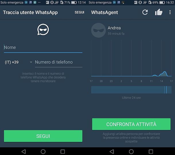 App per monitorare accessi WhatsApp