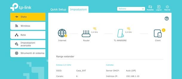 Impostazioni TP Link Extender