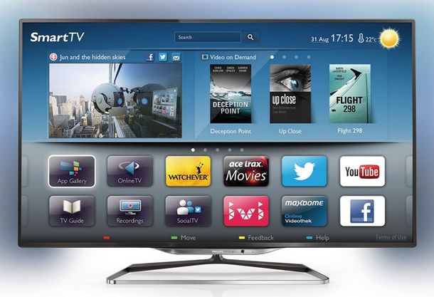 Come scaricare app su Smart TV Philips