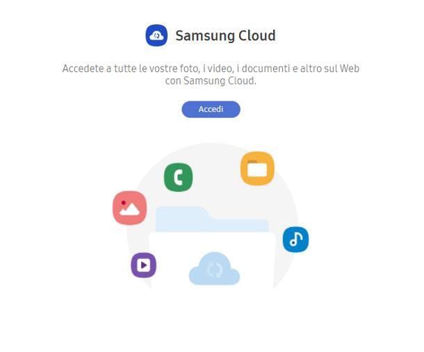 Come accedere a Samsung Cloud da PC