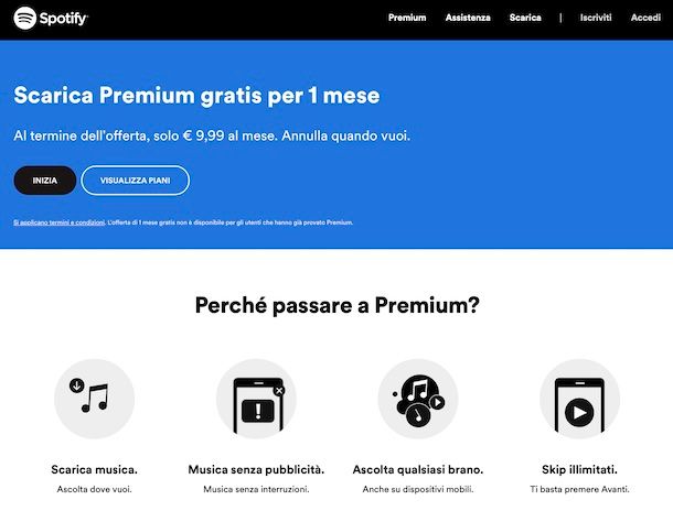 Spotify Premium gratis