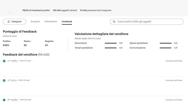 Verificare attendibilità venditore eBay