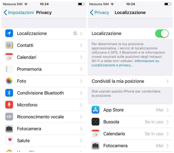 Come funziona il GPS Salvatore Aranzulla