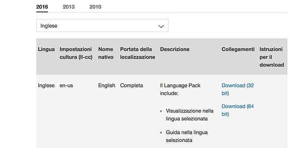 Come cambiare lingua su Outlook per Windows