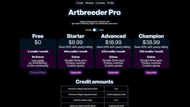 Artbreeder Mixer Free