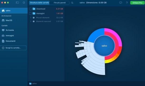 Software per trovare cartelle più grandi
