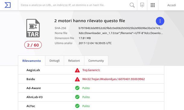 VirusTotal
