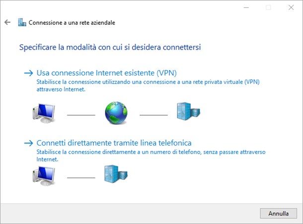 Come collegarsi a una VPN