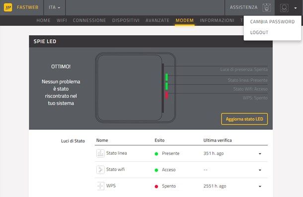 Come installare modem Fastweb