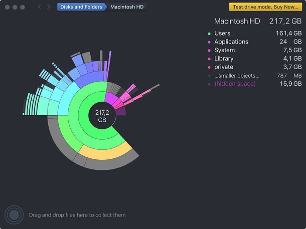 DaisyDisk