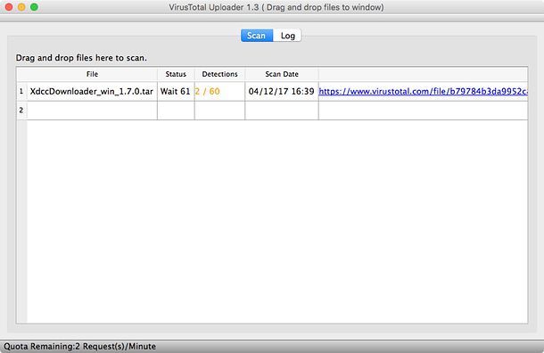 VirusTotal Uploader Mac