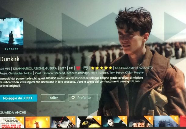 App Timvision Smart Tv Non Funziona