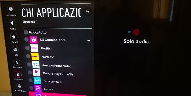 Blocco app su Smart TV