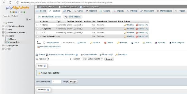 Come creare un database SQL