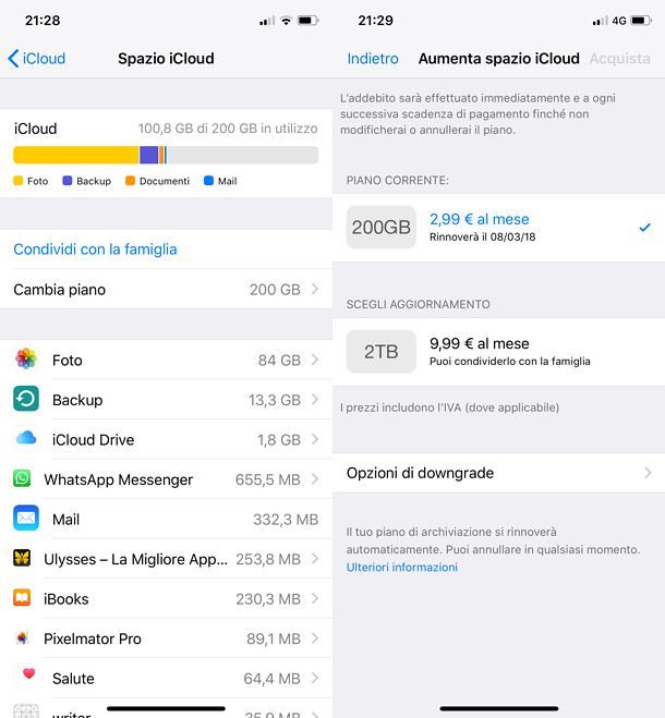 Piani iCloud