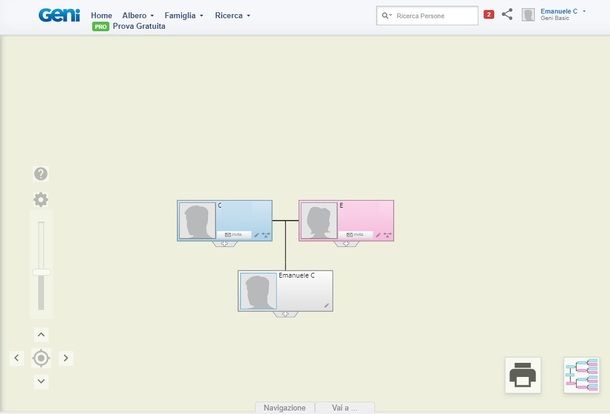 Come fare un albero genealogico al computer