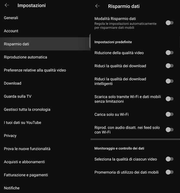 Risparmio dati su YouTube