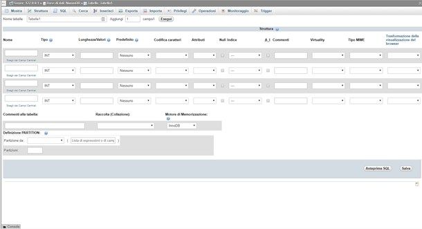Come creare un database | Salvatore Aranzulla