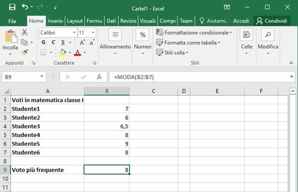 Come calcolare la moda su Excel