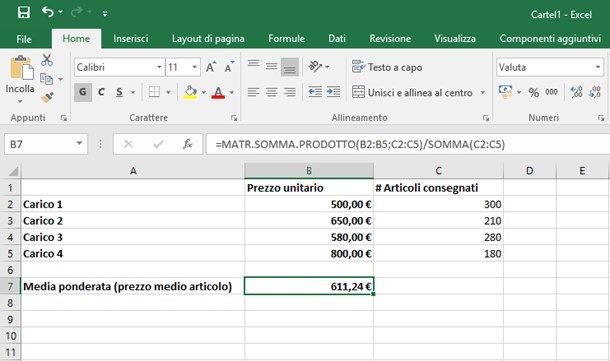 Come fare la media ponderata su Excel