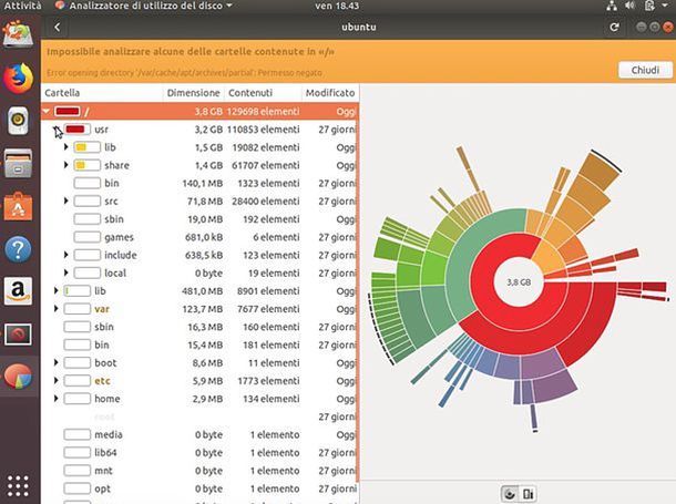 Come ordinare le cartelle in base alle loro dimensioni su Linux