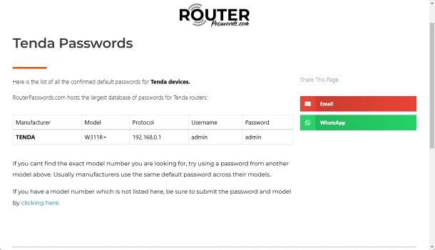 Le password dei router più usate