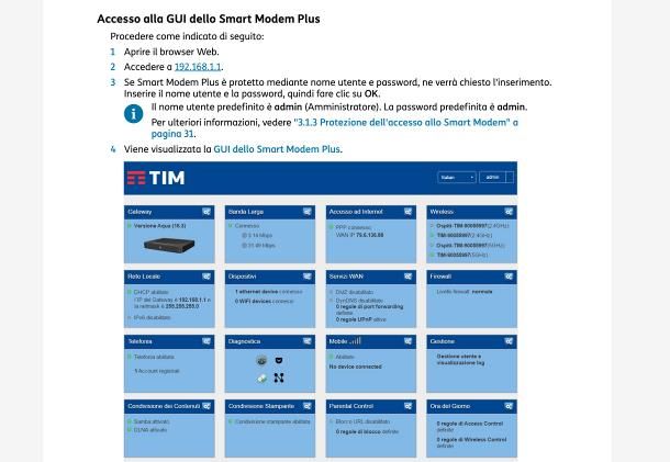 Le password dei router più usate