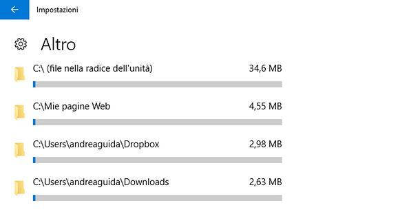 Come liberare spazio su disco rigido Windows 10