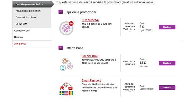 Come disattivare abbonamenti Vodafone
