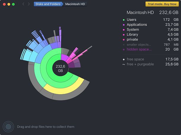 DaisyDisk