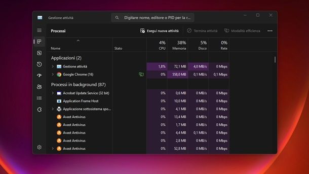 Verificare i programmi in esecuzione Windows 11