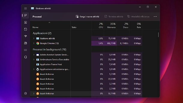 Processi in esecuzione Windows 11