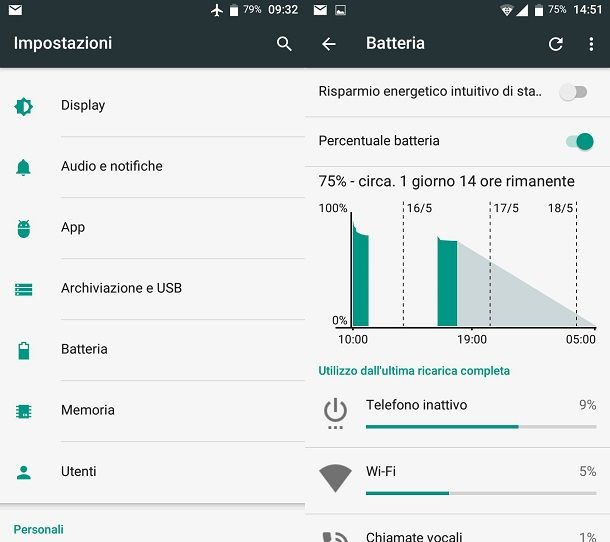 Come Capire Quale App Consuma Batteria