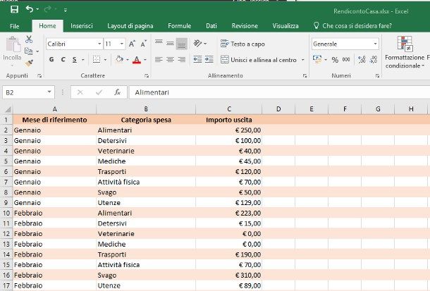 Come creare una tabella pivot - foglio di lavoro di base