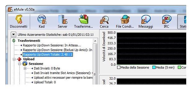 Come velocizzare eMule al massimo