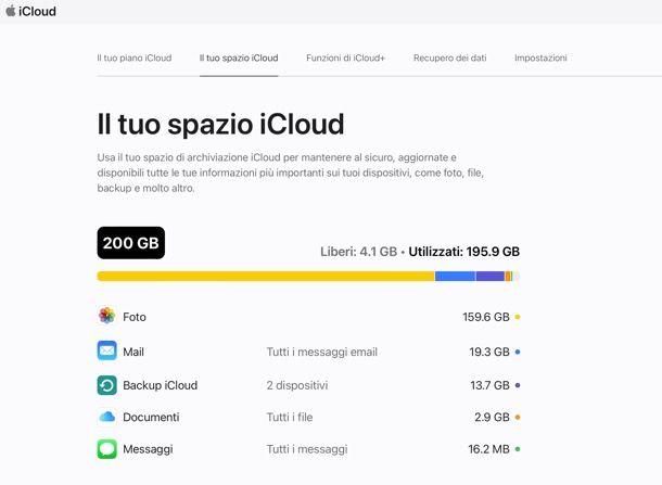 iCloud