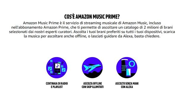 Come funziona Amazon Prime Music
