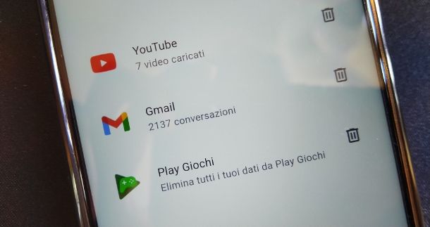 cancellare Gmail da Android