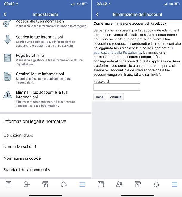 come ci si cancella da facebook