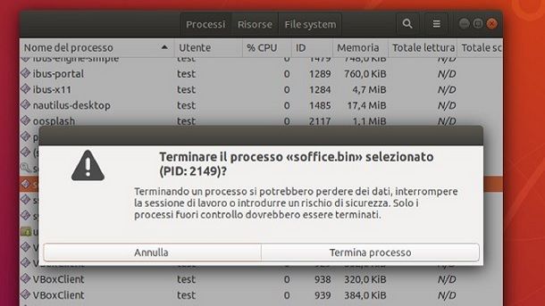 Come eliminare una cartella che non si elimina su Linux