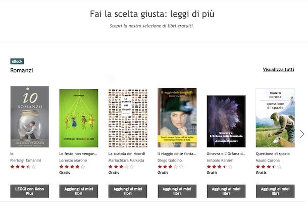 Libri gratuiti Kobo