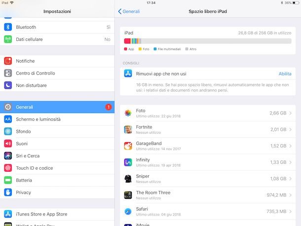 Come velocizzare iPad