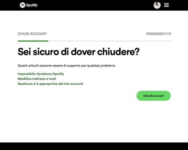 Eliminazione Spotify