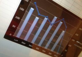 Come sovrapporre due grafici in Excel