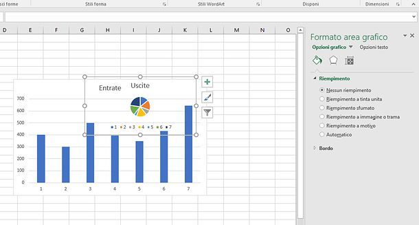 Come sovrapporre due grafici in Excel