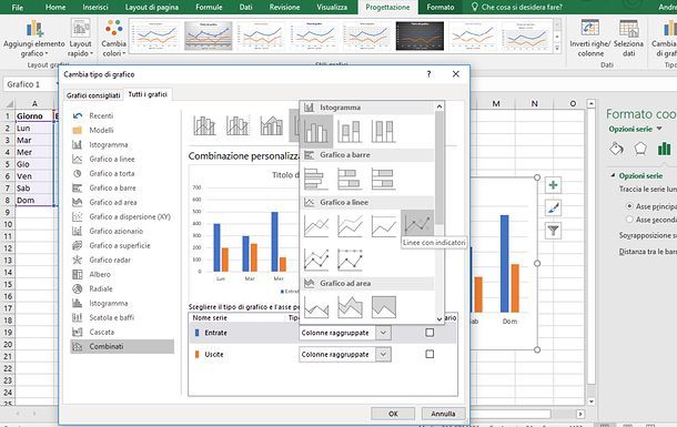 Come sovrapporre due grafici in Excel