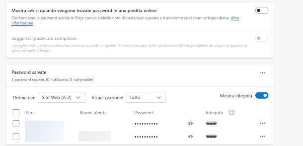 Come scoprire password email