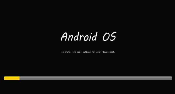 Come resettare box Android