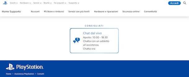 Supporto PlayStation Network