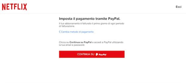 Ricaricare Netflix con PayPal